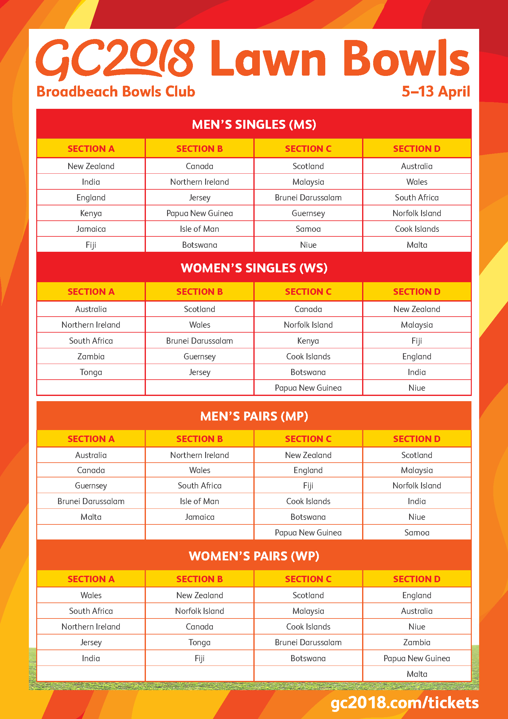 CG Lawn Bowls Draw Page 1